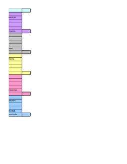 ción y de servicio.
rio así.
smo.
po y en él mismo.
resentan.
sentan.
se presentan.
rmanentemente.
trabajo.
stantes.
les.
gen