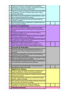 5
4
3
2
1
ACTITUD Y COLABORACION
5
4
3
2
1
SOLUCION DE PROBLEMAS
5
4
3
2
1
AMBIENTE DE TRABAJO
5
4
3
2
1
CAPACIDAD PERSONAL
M