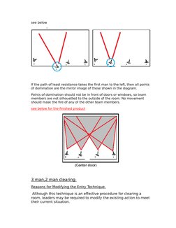 see below 
If the path of least resistance takes the first man to the left, then all points
of domination are the mirror imag