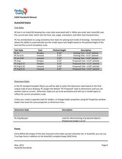 CADD Standards Manual 
May, 2015 
AutoCAD Standards 
Page 8 
 
AutoCAD Styles 
Text Styles 
 
All text in an AutoCAD drawin