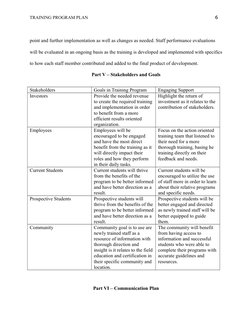 TRAINING PROGRAM PLAN
 6
point and further implementation as well as changes as needed. Staff performance evaluations 
will b