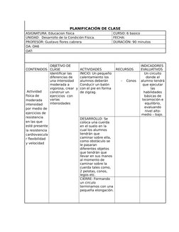 PLANIFICACIÓN DE CLASE
ASIGNATURA: Educacion física 
CURSO: 6 basico 
UNIDAD:  Desarrollo de la Condición Física.
FECHA:
PROF