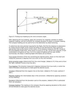 Figure 9: Finding true heading by the wind correction angle. 
After obtaining the true heading, apply the correction for ma