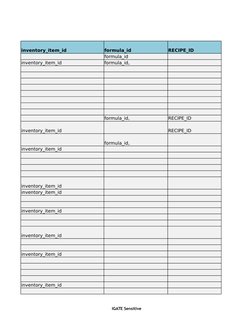 OPM Tables and Their Relationships | PDF | Data Management | Databases