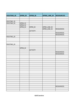 OPM Tables and Their Relationships | PDF | Data Management | Databases