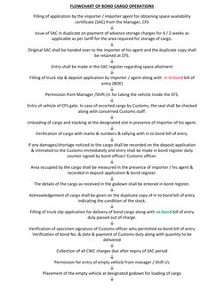 FLOWCHART OF BOND CARGO OPERATIONS 
Filling of application by the importer / importer agent for obtaining space availability