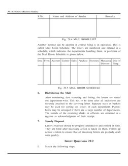 Inward and Outward Mail Handling Guide | PDF | Mail | United States ...