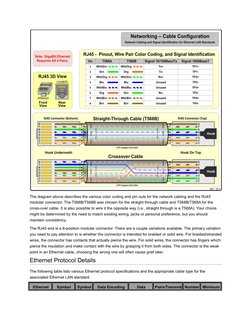 Ethernet Cable Color Coding Guide | PDF | Electrical Connector | Cable