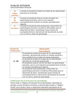 Plan de Estudios Primaria 2025 Minedu | PDF | Plan de estudios ...