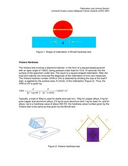 Fabrication and Joining Section 
Universiti Kuala Lumpur Malaysia France Institute (UniKL-MFI) 
 
 
 
 
 
Figure 1: Shape of