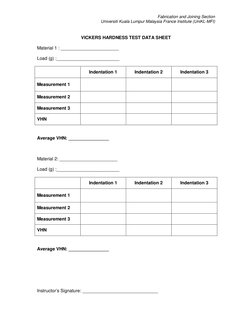 Fabrication and Joining Section 
Universiti Kuala Lumpur Malaysia France Institute (UniKL-MFI) 
 
 
VICKERS HARDNESS TEST DAT