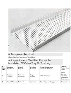8. Manpower Required
Charge Hand and Experienced Technicians
9. Inspection And Test Plan Format For 
Installation Of Cable Tr