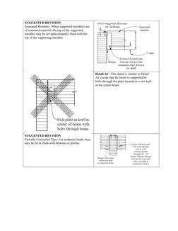 SUGGESTED REVISION
Seasoned Members. When supported members are 
of seasoned material, the top of the supported 
member may b