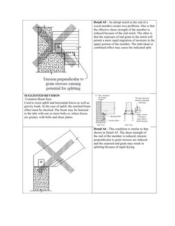 Detail A5 - An abrupt notch in the end of a 
wood member creates two problems. One is that
the effective shear strength of th