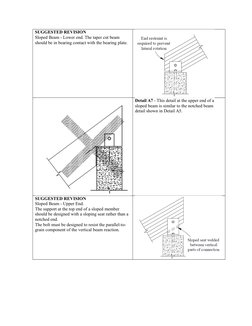 SUGGESTED REVISION
Sloped Beam - Lower end. The taper cut beam 
should be in bearing contact with the bearing plate.
Detail A