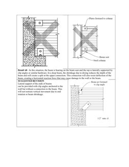 Detail A8 - In this situation, the beam is bearing on the beam seat and the top is laterally supported by 
clip angles or sim