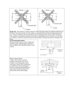 Detail A10 - This situation is similar to Detail A3 where deep splice plates are applied to both faces of 
the beam. This may