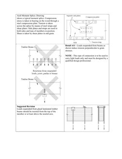 Arch Moment Splice. Drawing
shows a typical moment splice. Compression
stress is taken in bearing on the wood through a
steel