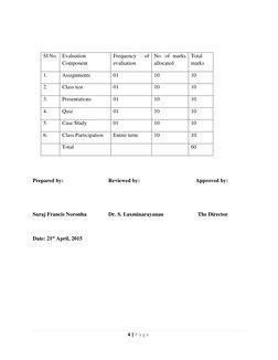 4 | P a g e  
 
 
 
    
  
                                           
 
 
 
 
 
 
Prepared by:
