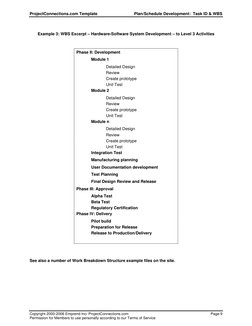 ProjectConnections.com Template 
 
Plan/Schedule Development:  Task ID & WBS 
Copyright 2000-2006 Emprend Inc/ ProjectConnect