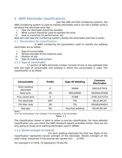 Unique Electrode Classification Chart.pdf AWS Electrode Classification Overview | PDF | Welding | Construction