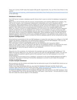 There are a series of SAP notes that explain DB specific requirements. You can find a list of them in this
section  
(http://