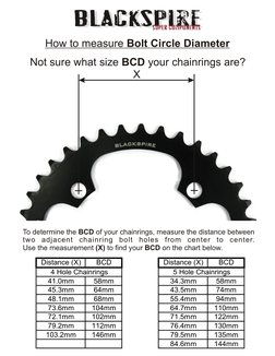 Bolt Circle Diameter Bcd Bicycle Narrow Wide How To Measure Bcd Bolt Bolt Circle Diameter Or BCD For Bicycle  Cranks And