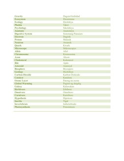 Gravity
Dagsin/Grabidad
Ecosystem
Ekosistema
Ecology
Ekolohiya
Phobia
Takot
Psychology
Sikolohiya
Anatomy
Anatomiya
Digestive