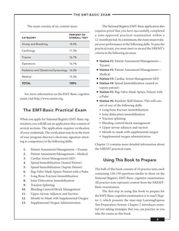 3
–the emt-basic exam–
The exam consists of six content areas:
	
Percent of  
Category	
overall test
Airway and Breathing	
18