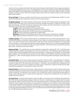 Laser Training Checklist
FABRICATION 
surface, the focus length is achieved when the focus tool tips out of plumb due to the