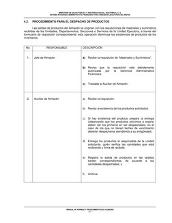 MINISTERIO DE SALUD PÚBLICA Y ASISTENCIA SOCIAL, GUATEMALA, C. A. 
SISTEMA INTEGRADO ADMNISTRATIVO FINANCIERO PARA UNIDADES