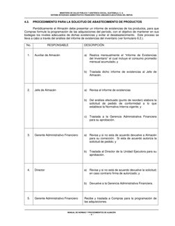 MINISTERIO DE SALUD PÚBLICA Y ASISTENCIA SOCIAL, GUATEMALA, C. A. 
SISTEMA INTEGRADO ADMNISTRATIVO FINANCIERO PARA UNIDADES