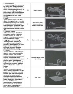 1.Transport empty
-  Transport empty refers to moving 
the empty hand in reaching for an 
object.  It is assumed that the han