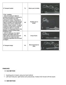 6. Transport loaded. 
TL
Return pen to holder.
7. Pre – position.
- refers to locating an object in 
predetermined place or l