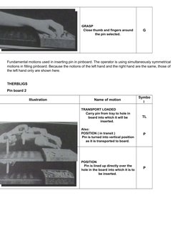 GRASP
Close thumb and fingers around
the pin selected. 
G
Fundamental motions used in inserting pin in pinboard. The operator