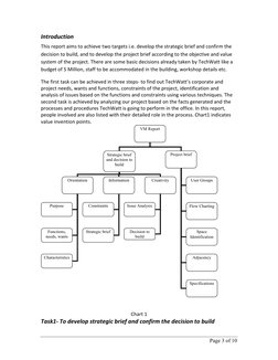 Page 3 of 10                              
Introduction 
This report aims to achieve two targets i.e. develop the strateg
