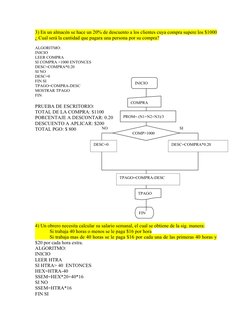 3) En un almacén se hace un 20% de descuento a los clientes cuya compra supere los $1000 
¿ Cual será la cantidad que pagara