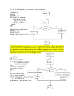 6) Que lea dos números y los imprima en forma ascendente
ALGORITMO:
INICIO
LEER N1, N2
SI  N1>N2  ENTONCES
        MOSTRAR N2