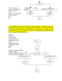 Si sexo =femenino
Num.pul= (220-edad)/10
Mostrar num.pul
Si no
Num.pul= (210-edad)/10
Mostrar num.pul
Fin si
Fin
4) Una compa