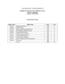 NU 4th Year Honours - All Subject Syllabus | PDF | Language