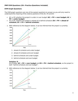 PMP EVM Questions (20+ Practice Questions Included)
EVM Graph Questions
The EVM graph questions are one of the easiest questi