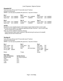 Linear Progression / Beginner Routines
Page 3 - GS,70sBig
Greyskull LP
All sets are working sets.
AMRAP = As many reps as pos