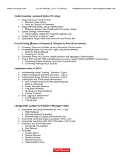 www.tekclasses.com 
 
+91-8970005497/+91-7411642061 
info@tekclasses.com / contact@tekclasses.com 
 
Understanding Lookup & U