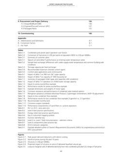 xiii
DISTRICT COOLING BEST PRACTICE GUIDE
©2008 International District Energy Association. All rights reserved.
9. Procuremen