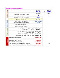 Solid Block Work Quantity Calculation | PDF | Home & Garden | Science ...