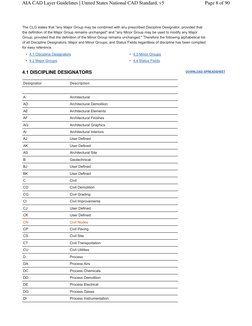 NCS-CAD Layer Guidelines | PDF | Engineering | Science