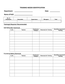 Training Needs Identification Form | PDF