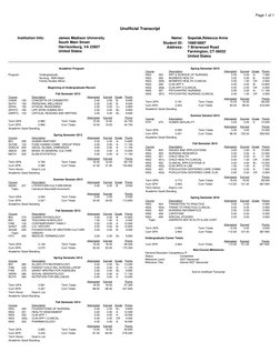 Page 1 of 1
Unofficial Transcript
Institution Info:
James Madison University
South Main Street 
Harrisonburg, VA 22807 
Unite