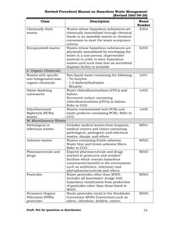 Hazardous Waste Classification | PDF