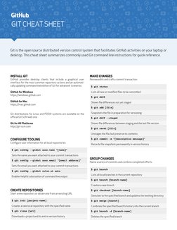 Github Git Cheat Sheet | PDF